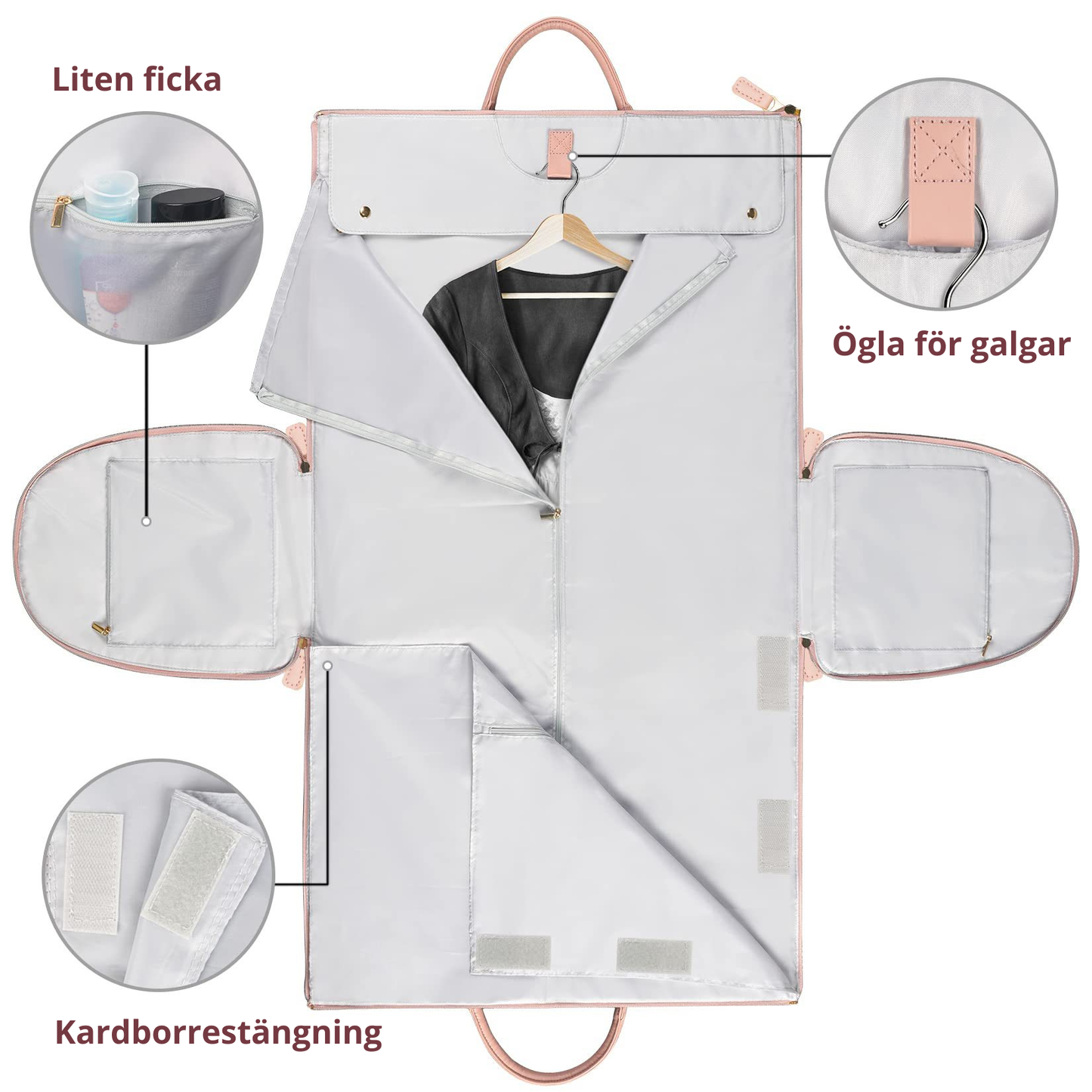 Lyxig Weekendbag – Håll allt organiserat på resan
